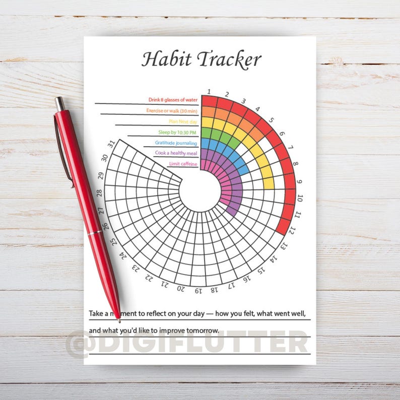 Habit Tracker | Printable Monthly Journal Page | Goal & Fitness Tracker | Health and Wellness Planner Insert | Monthly Planner Printable